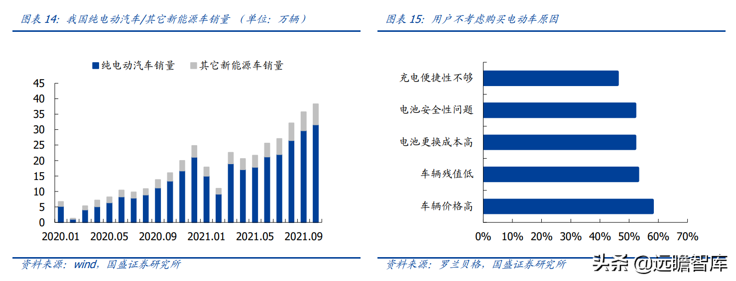 威达公司（全球电动工具龙头）