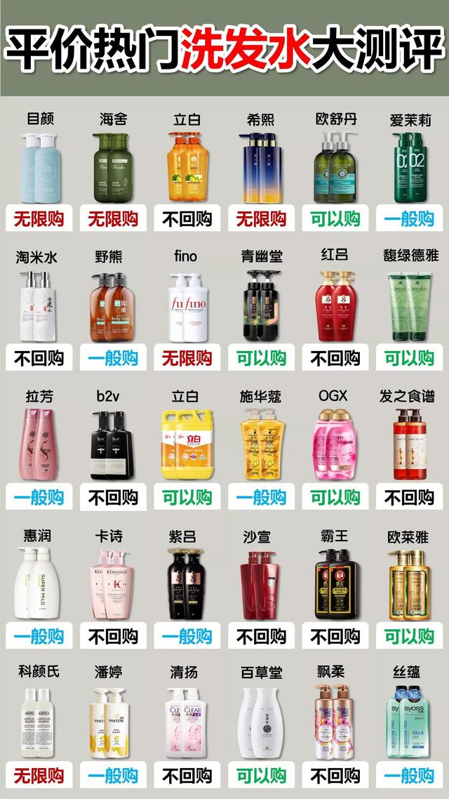 十大品牌洗发水排名，十大品牌洗发水排名榜（十大良心洗发水紧急大曝光）