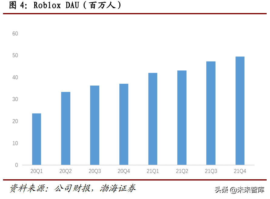 代码乾坤（元宇宙行业专题报告）