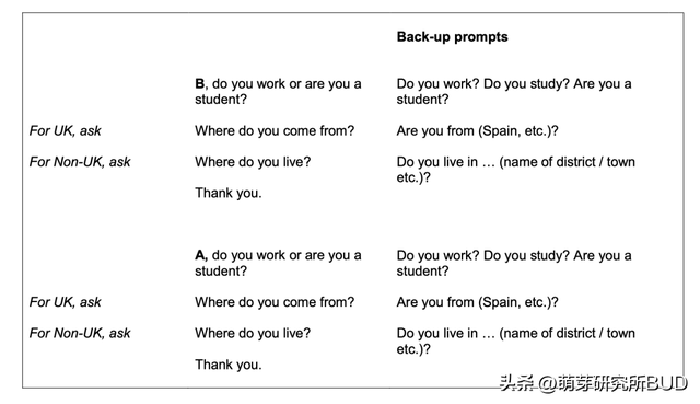 剑桥少儿英语考试，少儿英语常见的国际考试（Eric裸考过了KET）