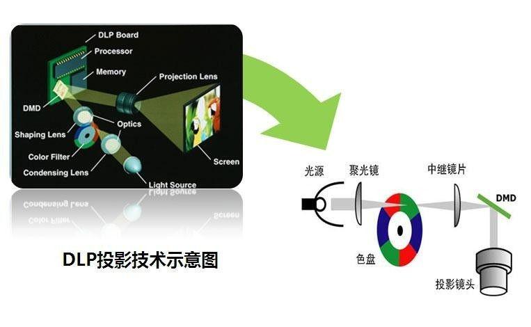 滚桶洗衣机怎么清洗（洗衣机清洁内筒步骤）