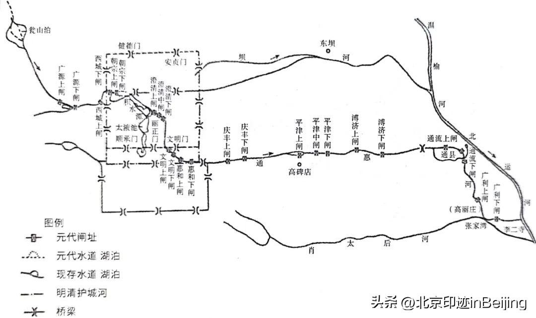 徐州立本进修学院（说说元明清三代中）