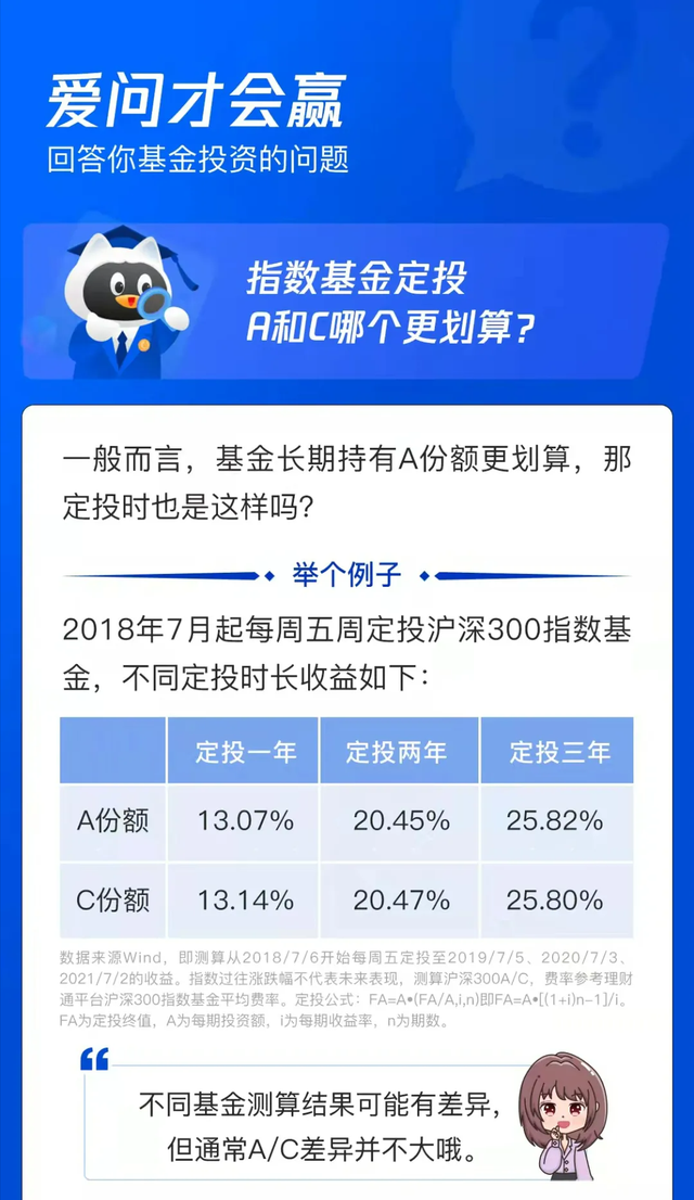 定投指数基金选a还是c，定投指数基金买a还是c？