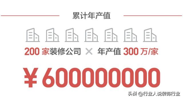 股权结构怎么写，如何填写公司的股权结构（股权架构搭建及利润分配机制）