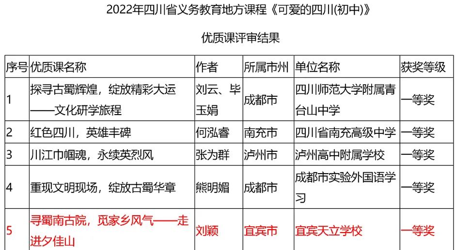 初中地理知識點總結人教版2021（地理知識點總結人教版初中）