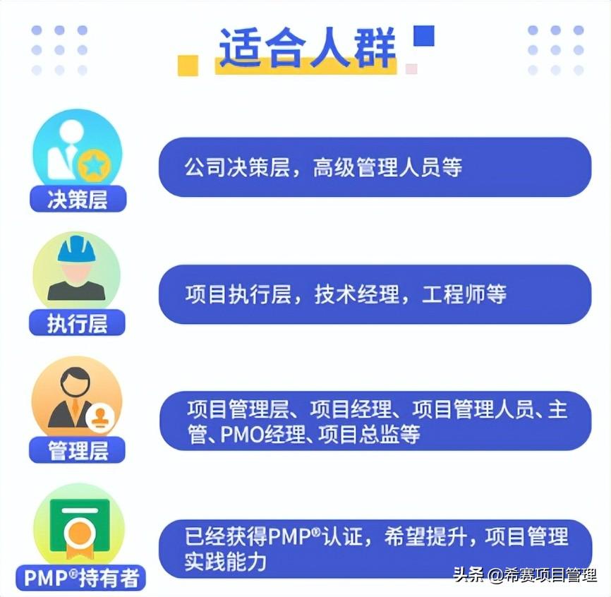 希赛pmp培训(hcie培训学校)