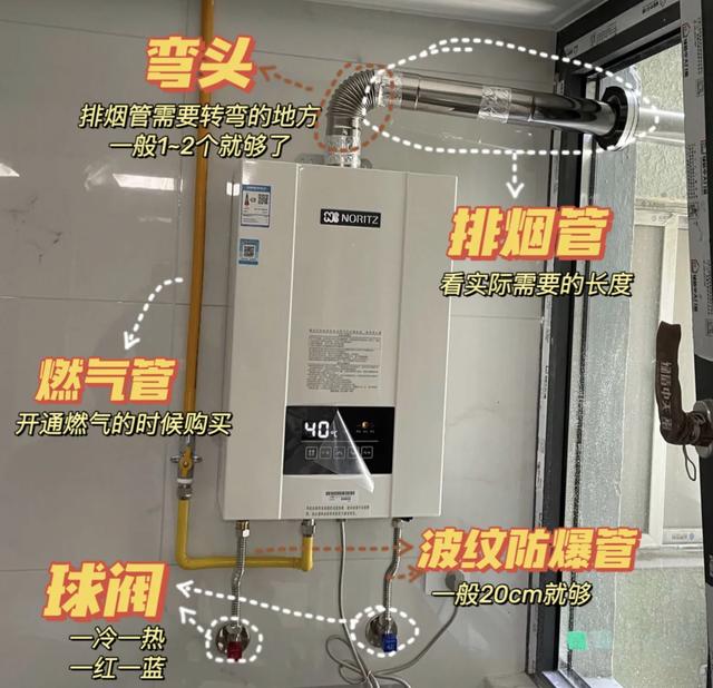 家装需要的材料清单，哪些东西需要提前买好