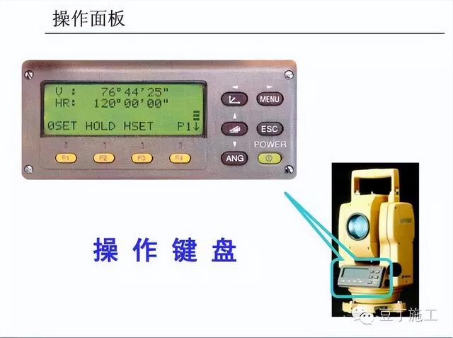 工程测量仪器有哪些，公路工程测量主要用哪些测量仪器（4种工程测量仪器的操作及使用）