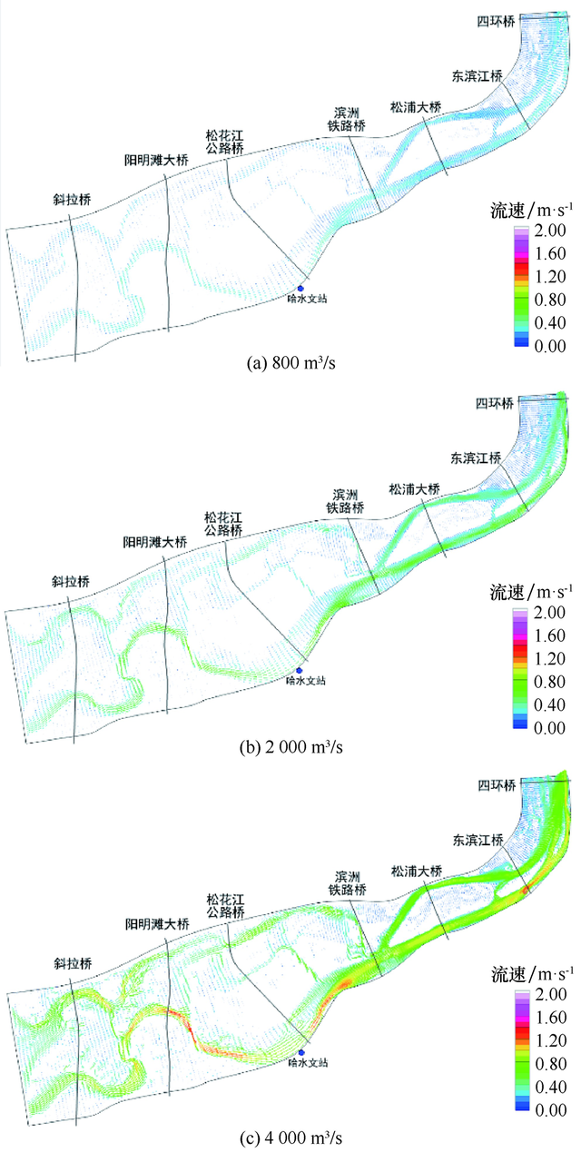 平凡的世界读后感800字，平凡的世界读后感800字作文（松花江哈尔滨河段水沙运动数学模型分析）