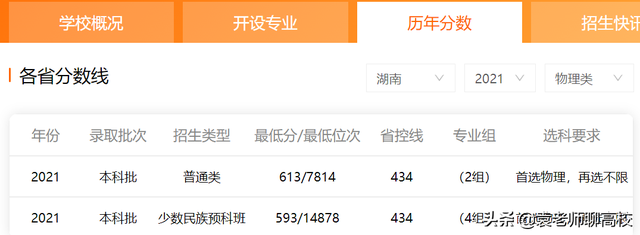 西南政法大学排名，西南政法大学最新排名（西南政法大学与华东政法大学）