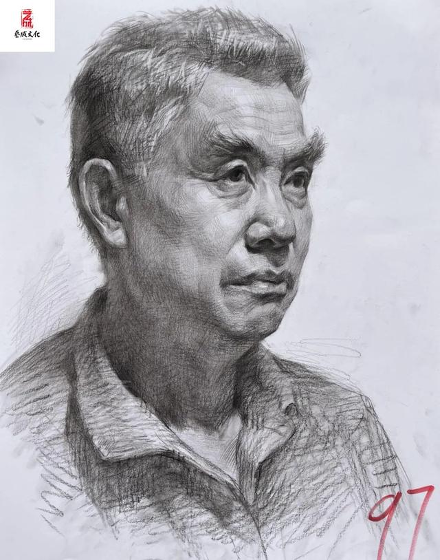 河北省艺考联考2022一分一段，2022年河北高考美术类成绩一分一段统计表及成绩分段排名（2022届河北艺成高分卷太绝啦）