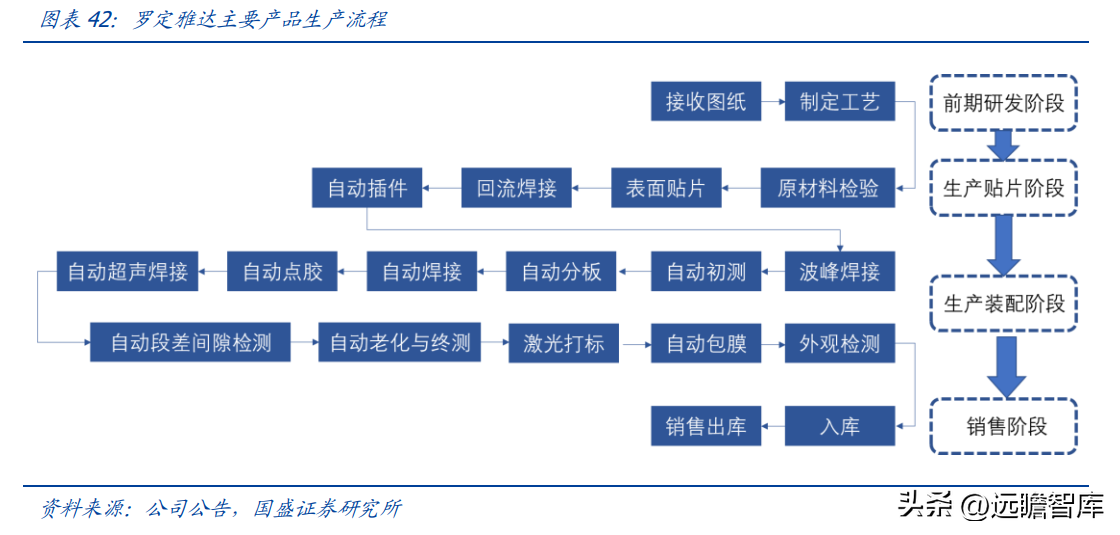 艾默生电气（进击全球的锯切龙头）