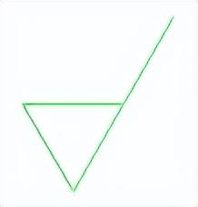 AUTOCAD教程，autodesk如何移动图片