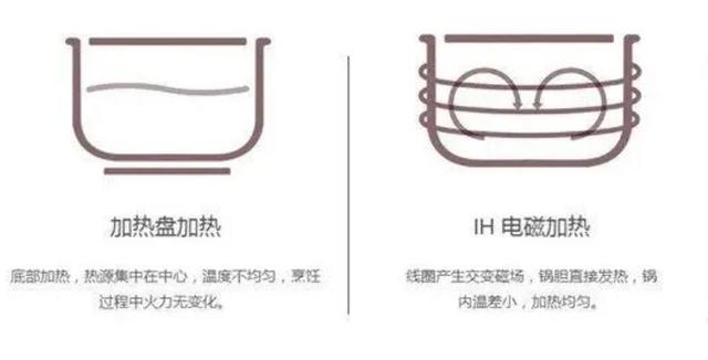 ptfe和特氟龙的区别，ptfe和特氟龙的区别是什么（到底是买国产还是进口）