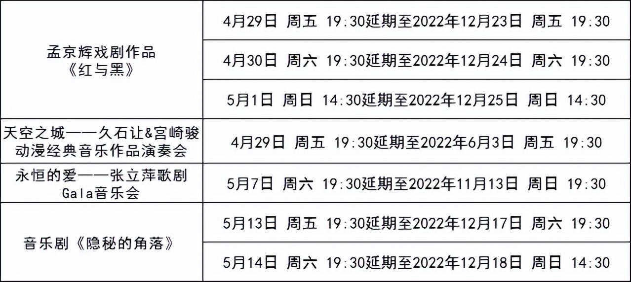 天津开诊断证明（天津这些活动延期）