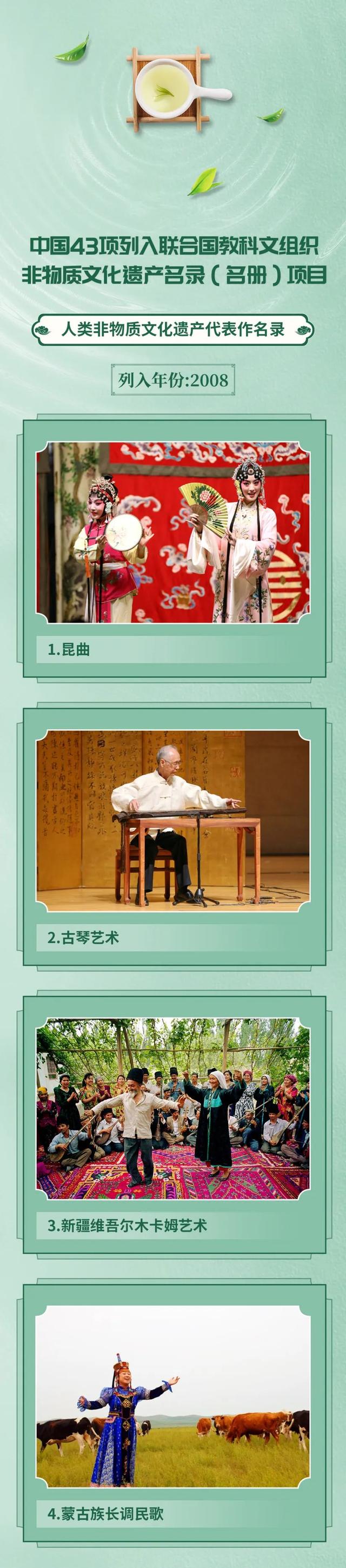 非物质文化遗产网，怎么去查找非物质文化遗产资料（我国43项世界非物质文化遗产全名录）