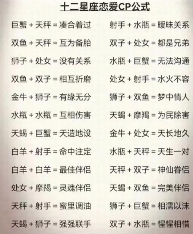 十二星座的最佳配对表，十二星座的最佳配对表闺蜜（十二星座配对表）
