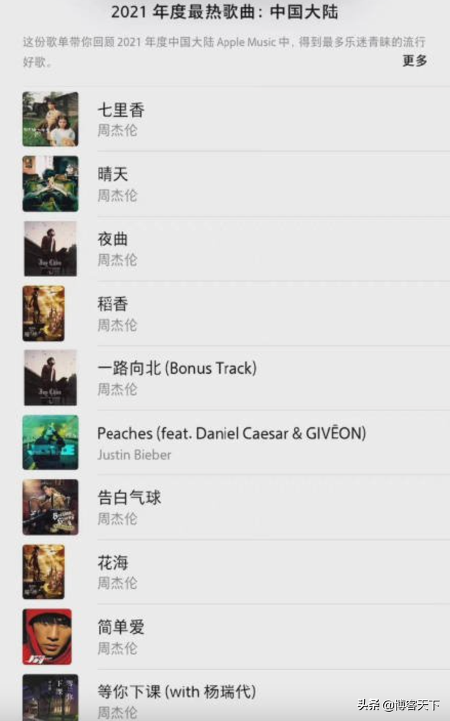 方文山的词，方文山的词周杰伦的曲（谁还在为周杰伦疯狂）