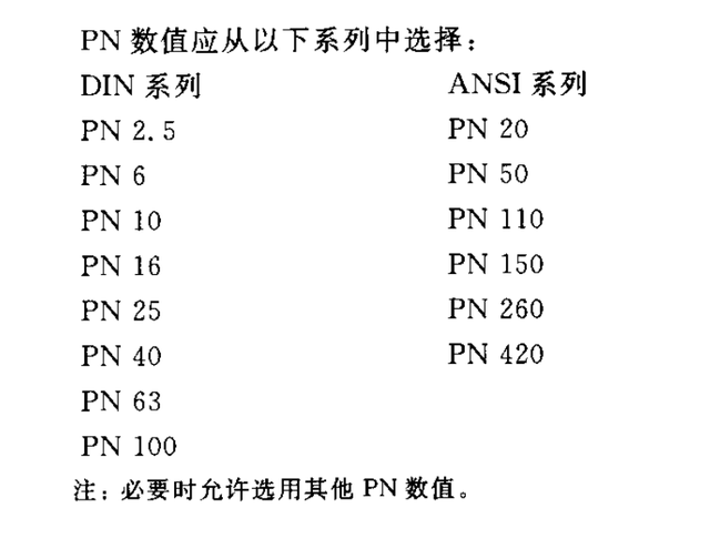 数字组合代表的意思，数字组合代表的意思大全（所跟的数字有什么含义）