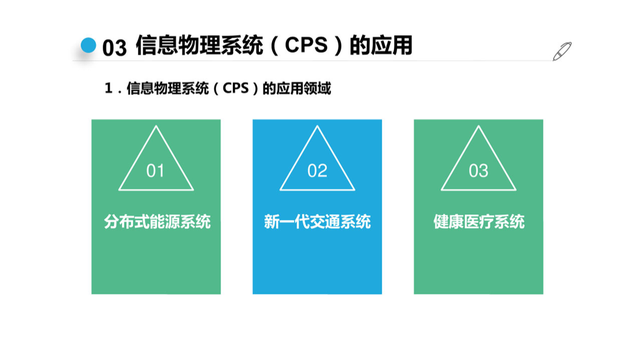 怎么做一个幻灯片，如何制作一个完整的幻灯片（我用了这个万能PPT模板）