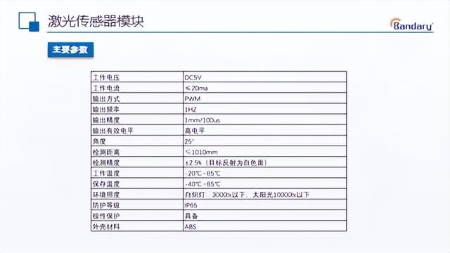 激光测距仪原理，激光测距仪原理讲解（激光测距传感器的原理和应用实例介绍-邦德瑞）
