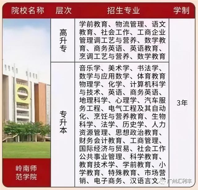 参加成人高考考哪些内容，成人高考是考什么内容（什么是成人高考）