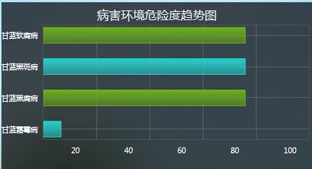 数字乡村建设概念股，数字乡村概念股有哪些（数字农业农村大数据信息化平台建设规划方案）