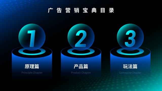 怎么做一个幻灯片，如何制作一个完整的幻灯片（我用了这个万能PPT模板）