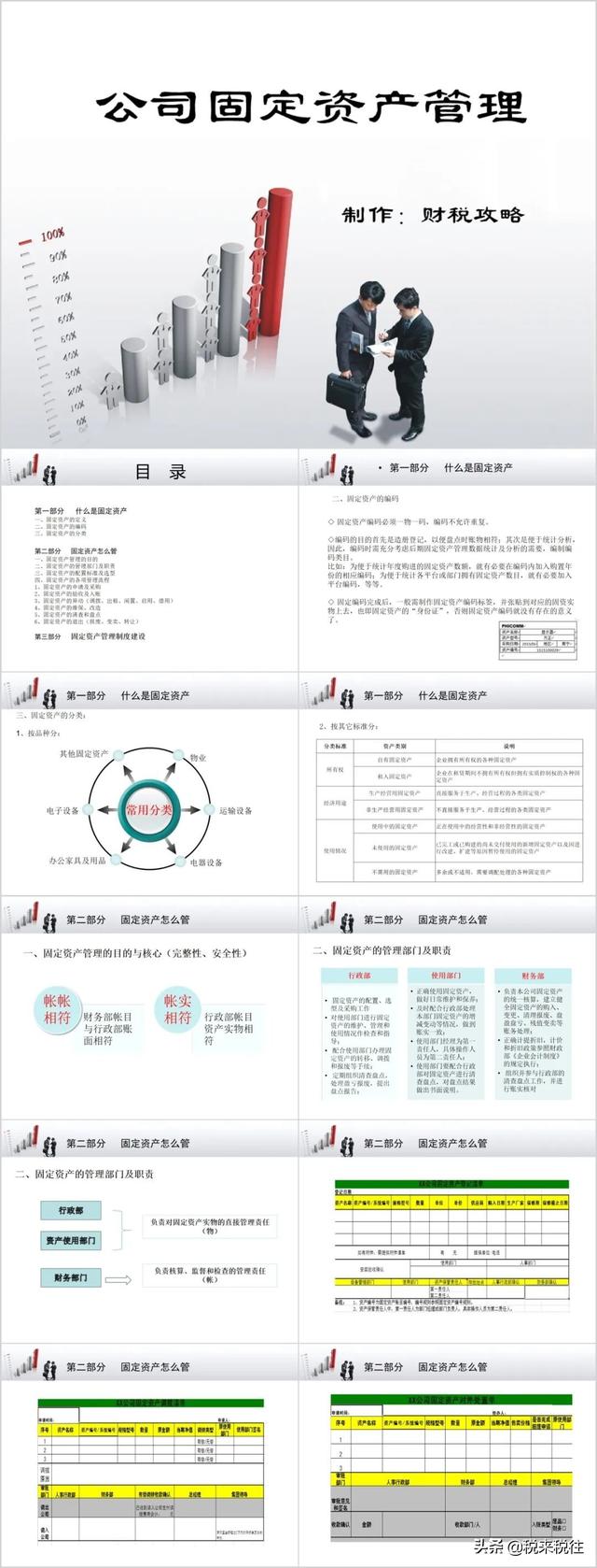 固定资产管理办法，行政事业单位固定资产管理办法（固定资产管理制度.doc）