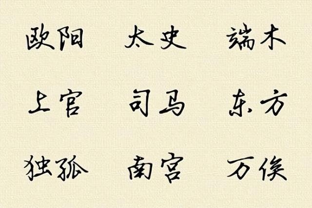 复姓的来源，复姓的来源30字（司马、欧阳、令狐、慕容……中国的诸多复姓是怎样诞生的）