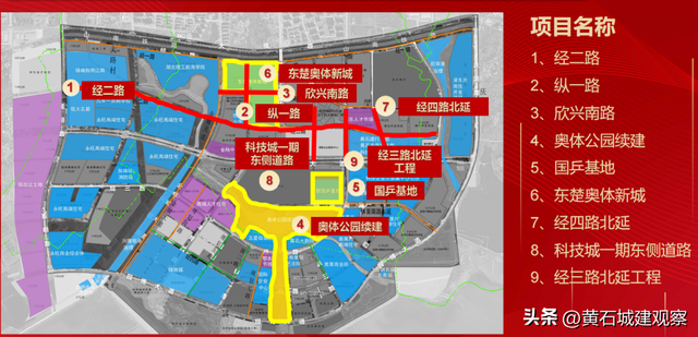 工程建设其他费用包括哪些内容，工程建设其他费用主要包括（黄石一新区未来发展不可限量）