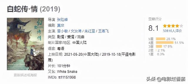 最近好看的电影有哪些，盘点10部最好看的电影（2021十大院线佳片）