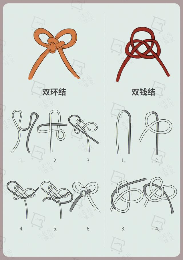 平安结的编法图解，平安结的编法图解手链收尾（最美中国结，你都知道哪些）