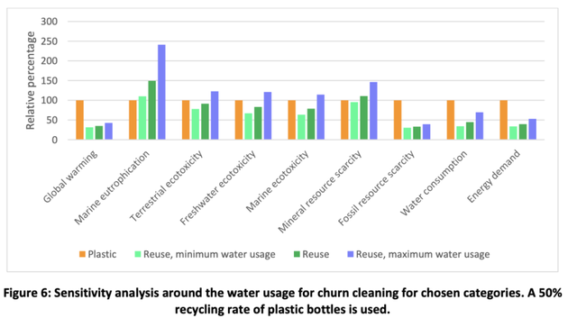 20220520代表爱情数字，2022年5月20日寓意（那要看你喝完快乐水后瓶子去哪儿）