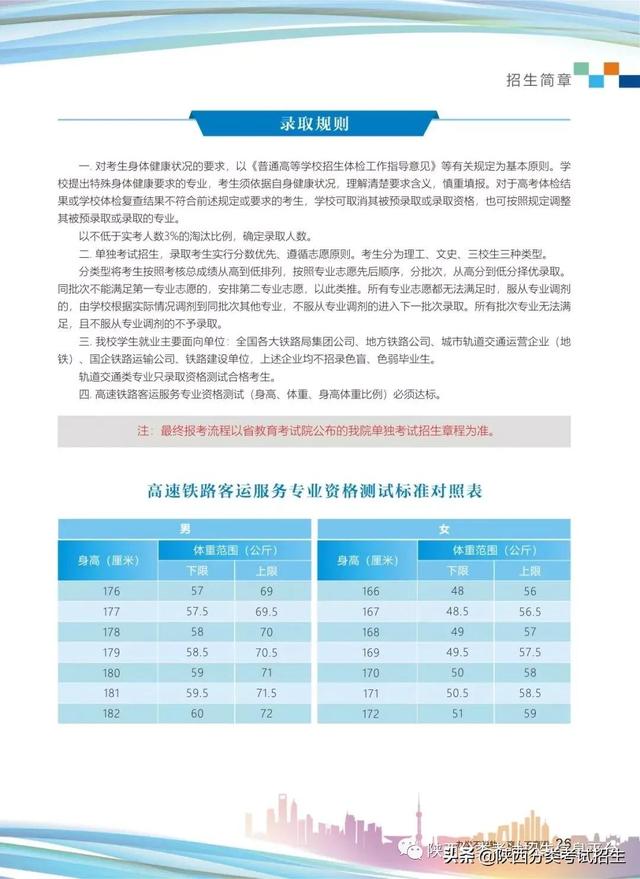 西安铁路职业技术学校,西安铁路职业技术学院(西安铁路职业技术学院2022年单独考试招生简章) 西安铁路职业技术学校,西安铁路职业技术学院(西安铁路职业技术学院2022年单独考试招生简章)