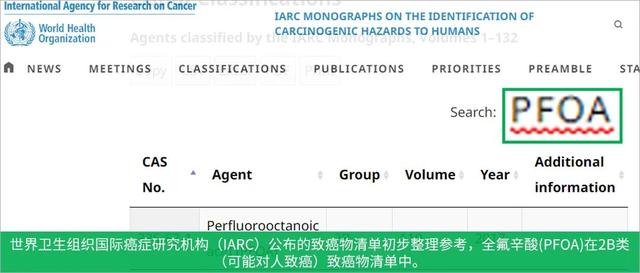 服装包括哪些，服装包括哪些东西（高价产品居然虚标、不合标准）
