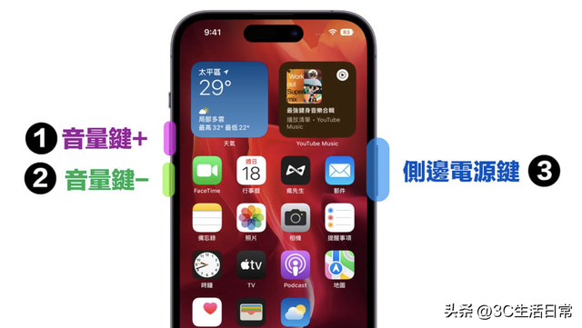iPhone屏幕快照怎么用，iPhone屏幕快照（iPhone侧边按钮隐藏实用功能）