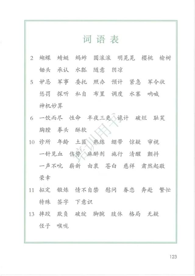 五年级下册语文书168页女鬼，五年级下册语文书168页女鬼是真的吗（人教版小学语文五年级下册课本）