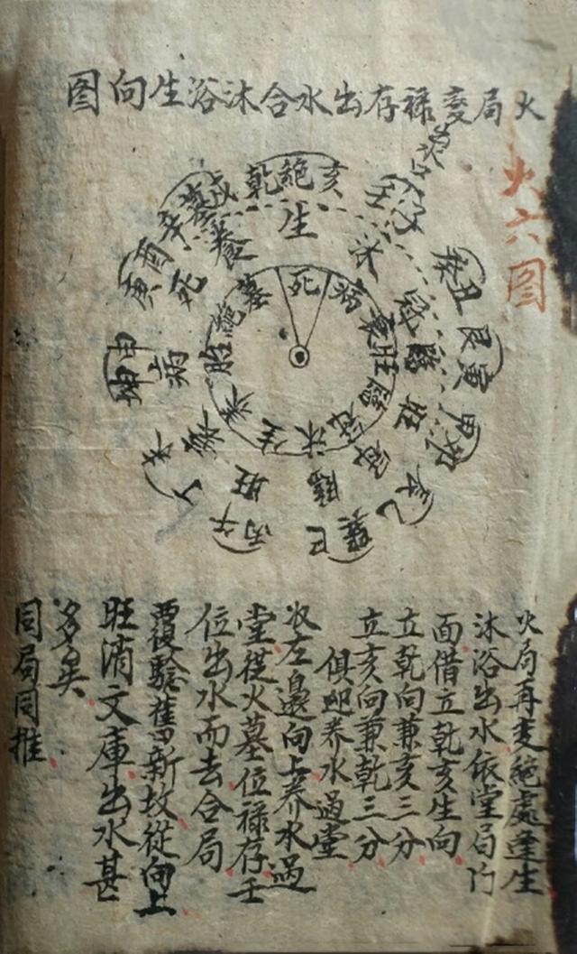 四大局是哪四大局，铁路局认可的四大院校是哪些（四大局卦气）