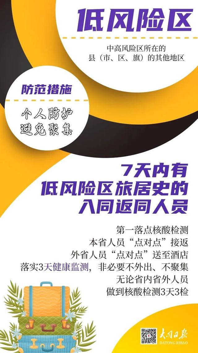 低风险是什么意思，低风险地区是什么意思（高、中、低风险区如何划分）