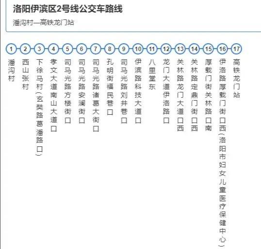 万安山山顶公园，中秋夜爬梧桐山（旅游度假区>开通公交线路一伊滨区2号线）