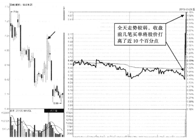 高开的股票意味着什么（如果一只股票当天涨停板反复打开）