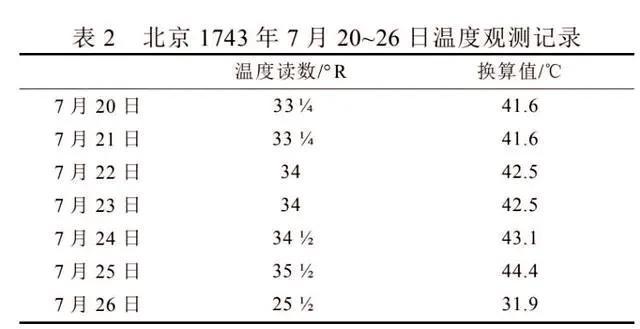36年属什么生肖，包含64年属什么生肖今年多少岁的词条