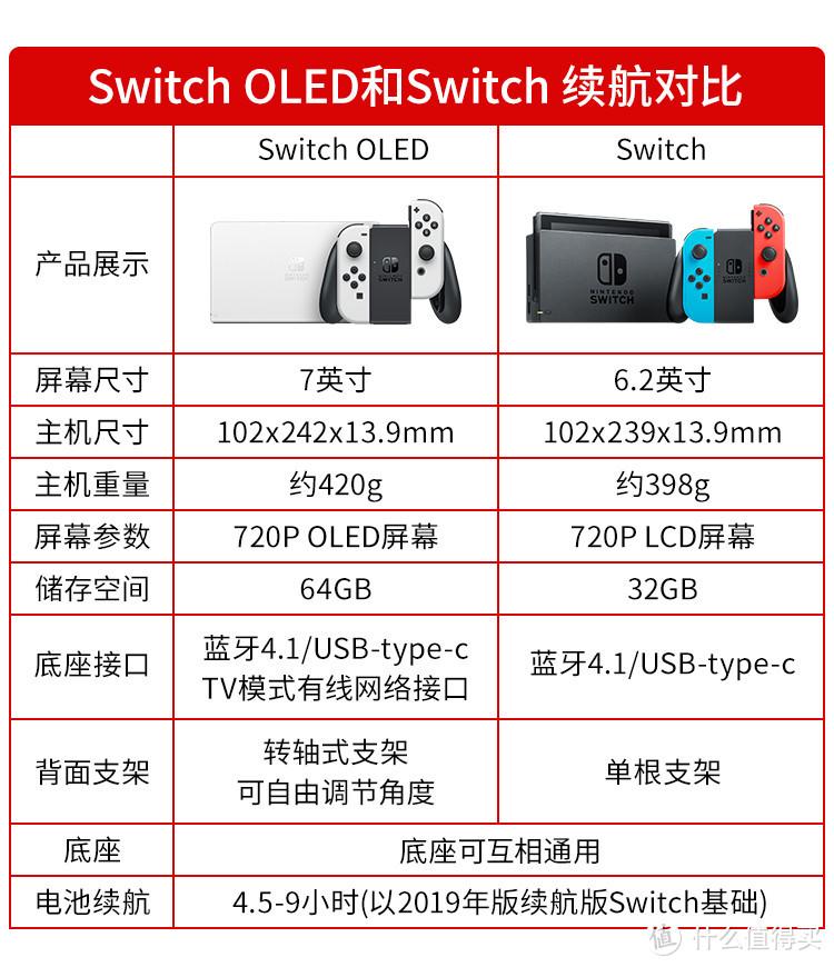 switch 9 9款可以“一直玩下去”的任天堂Switch游戏推荐  第69张