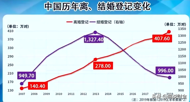 怎么悄悄保护婚前财产，离婚前怎么转移财产是合法的（保障强大又不伤感情）