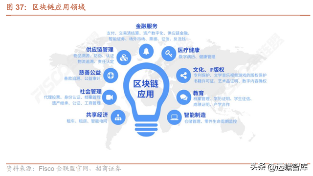 微众银行旗下有哪些贷款平台（详解微众银行：依托腾讯流量）