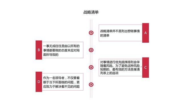 机会成本名词解释，机会成本名词解释机会成本是什么（做出高效决策的策略思维》）