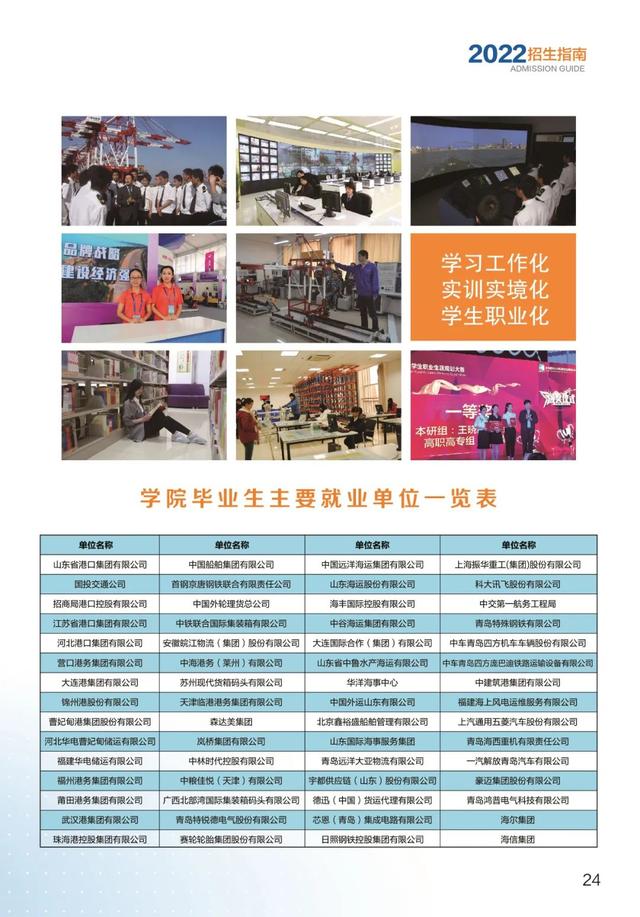 青岛港湾职业技术学院2022录取分数线，2022青岛港湾职业技术学院在内蒙古招生人数、录取分数线、位次（青岛港湾职业技术学院2022年单独招生和综合评价招生简章）