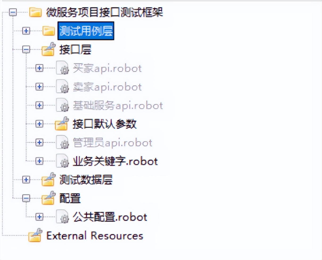RF项目 太全面了！RF接口自动化框架项目实战