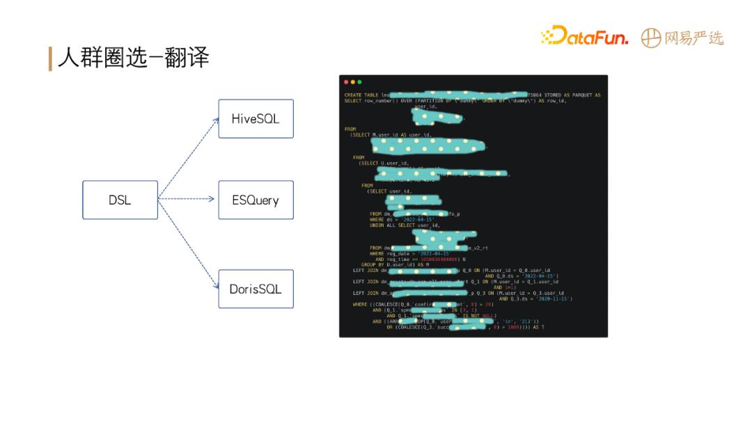 什么是dmp系统‘’（网易严选DMP标签系统建设分析）